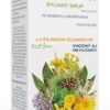 AVROPA BronchoPharm bylinný sirup 200ml Avropa www.bohre.sk
