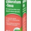 CALCIUM CHLORATUM-TEVA sirup 100 ml TEVA www.bohre.sk