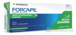 FORCAPIL HAIR ACTIV 60+30 tabliet ZADARMO S&D PHARMA SK, s.r.o. www.bohre.sk