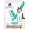 HILLS VE Feline Multi Benefit Young Adult Chicken granule pre mladé mačky 250g Hills www.bohre.sk