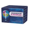 MAGNESIUM B-komplex glenmark + zinok 60 tabliet Magnesium www.bohre.sk