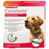 Obojok Beaphar antiparazitný Canishield 65cm BEAPHAR www.bohre.sk