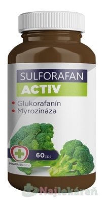SULFORAFAN ACTIV - Pharmed New Pharmed New, S.L. www.bohre.sk